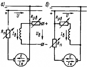 §34. схемы электродвигателей и их характеристики