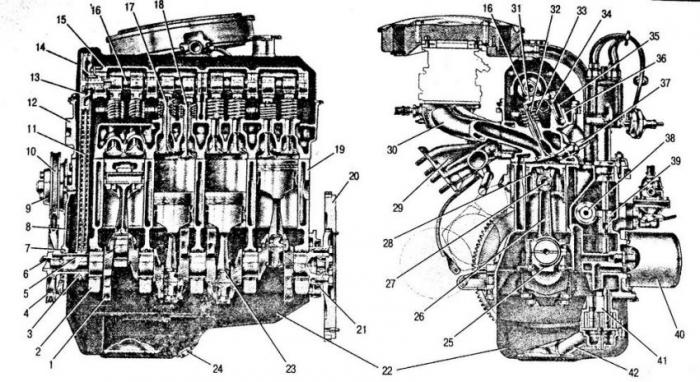 История жигулевского мотора