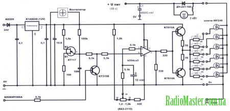 Шим - регулятор скорости вращения коллекторного двигателя постоянного тока » radiomaster - твой гид в мире электроники