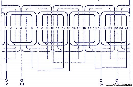 Схемы обмоток однофазных электродвигателей - схемы обмоток - - справочник ремонт электродвигателей