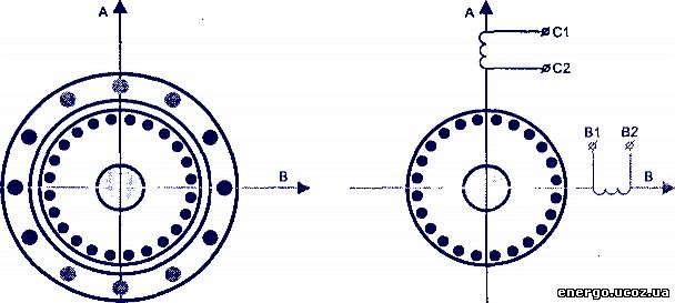 Схемы обмоток однофазных электродвигателей - схемы обмоток - - справочник ремонт электродвигателей