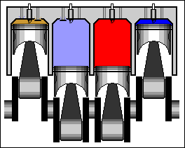 Четырехтактный двигатель внутреннего сгорания