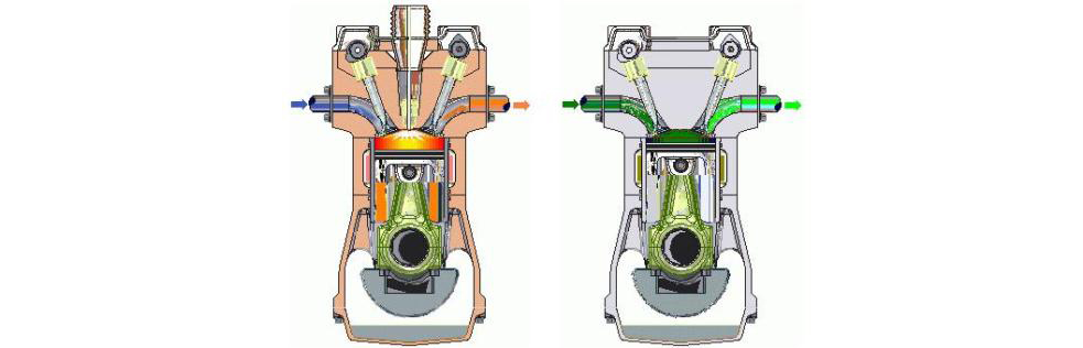 Двигатель внутреннего сгорания (двс) - устройство и принцип работы