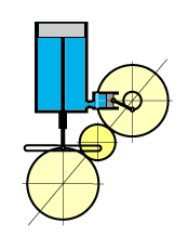 Принцип работы и самая маленькая модель двигателя стирлинга