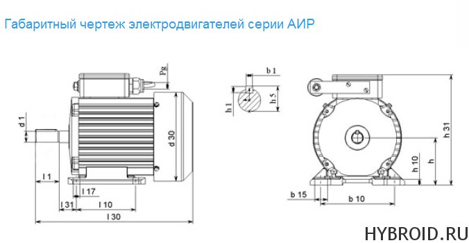 Электродвигатель 220 вольт » гиброид.ру