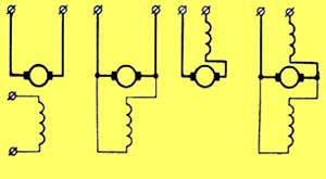 Принцип действия электродвигателя постоянного тока