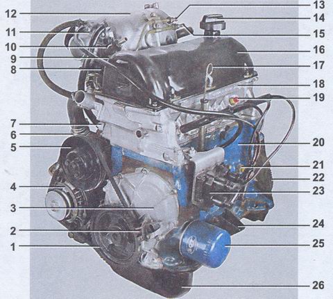 Фото двигателя ваз 2107. карбюраторный и инжекторный двигатели.