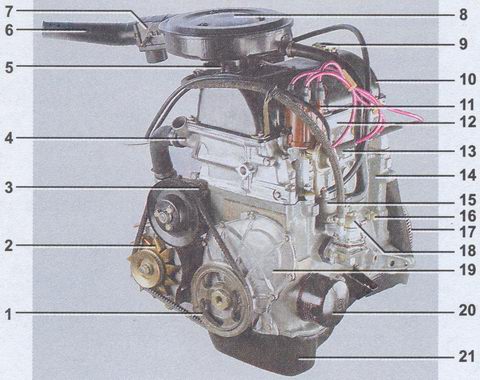 Фото двигателя ваз 2107. карбюраторный и инжекторный двигатели.