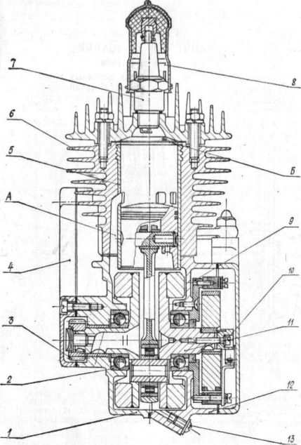 Внешний вид двигателя д6 и его разрез (фото) - двигатель д6 - мотовелосипеды, моторка