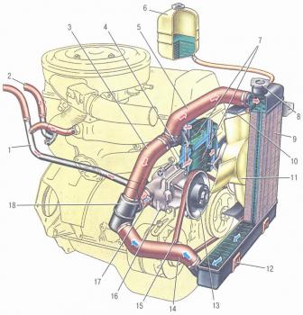 Как работает двигатель автомобиля? а также основные причины неполадок и перебоев в машине