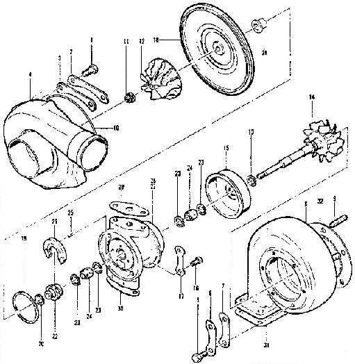 Принцип работы турбокомпрессора для дизельного двигателя