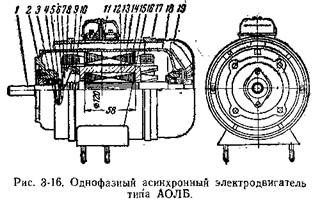 Самодельный электродвигатель 3. однофазные электродвигатели переменного тока : carlines.ru - про авто