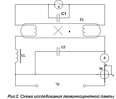 Учебное пособие: трехфазные электрические цепи, электрические машины, измерения электрической энергии, электрического освещения, выпрямления переменного тока - bestreferat.ru