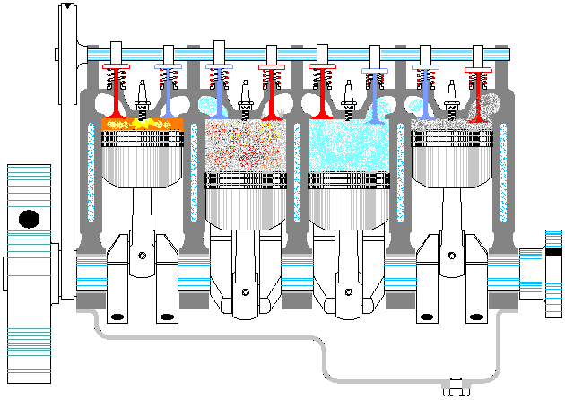 Четырехтактный двигатель внутреннего сгорания двс