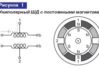 Шаговые двигатели. принцип действия. различные способы управления