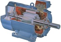 Устройство и принцип работы трехфазных асинхронных двигателей — ruaut — центр промышленной автоматизации